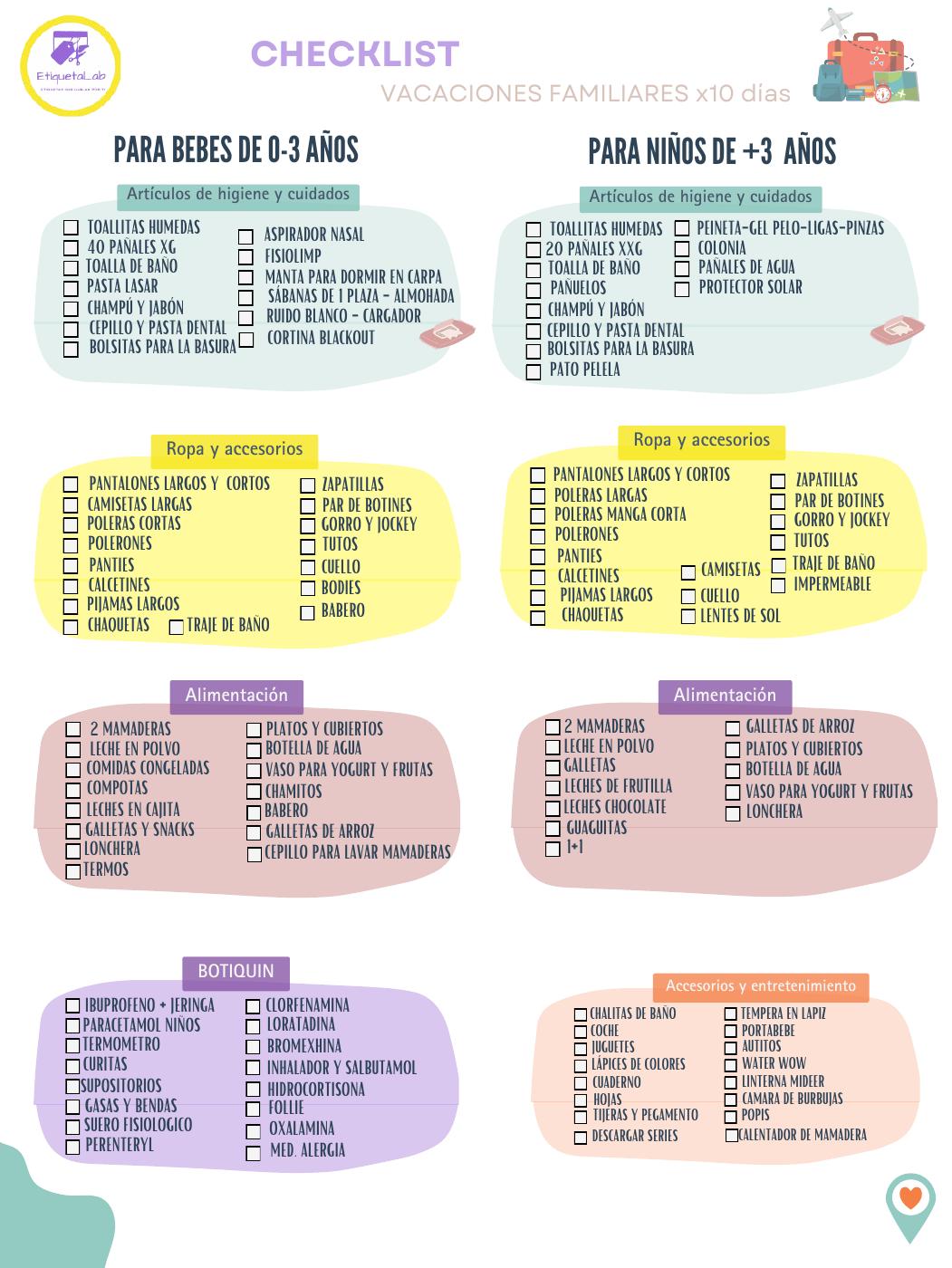 Checklist EtiquetaLab | PDF to Flipbook