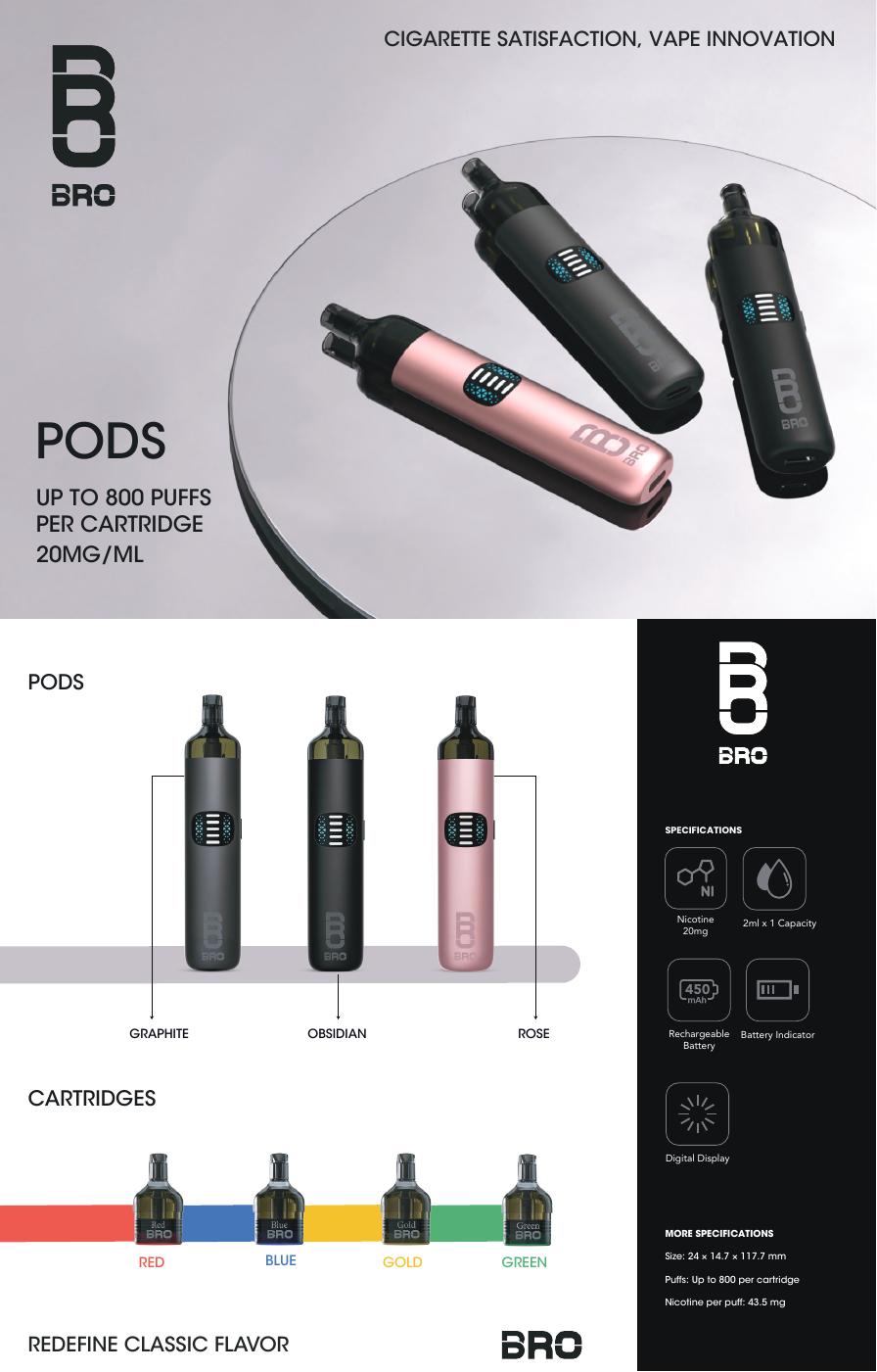 BRO POD