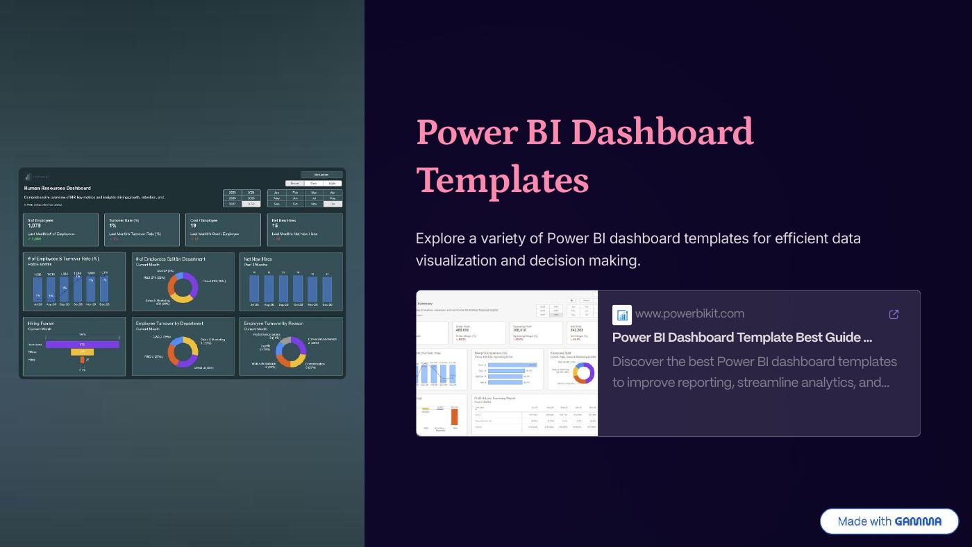 Power BI Dashboard Templates for Smarter Data Reporting | PDF to Flipbook