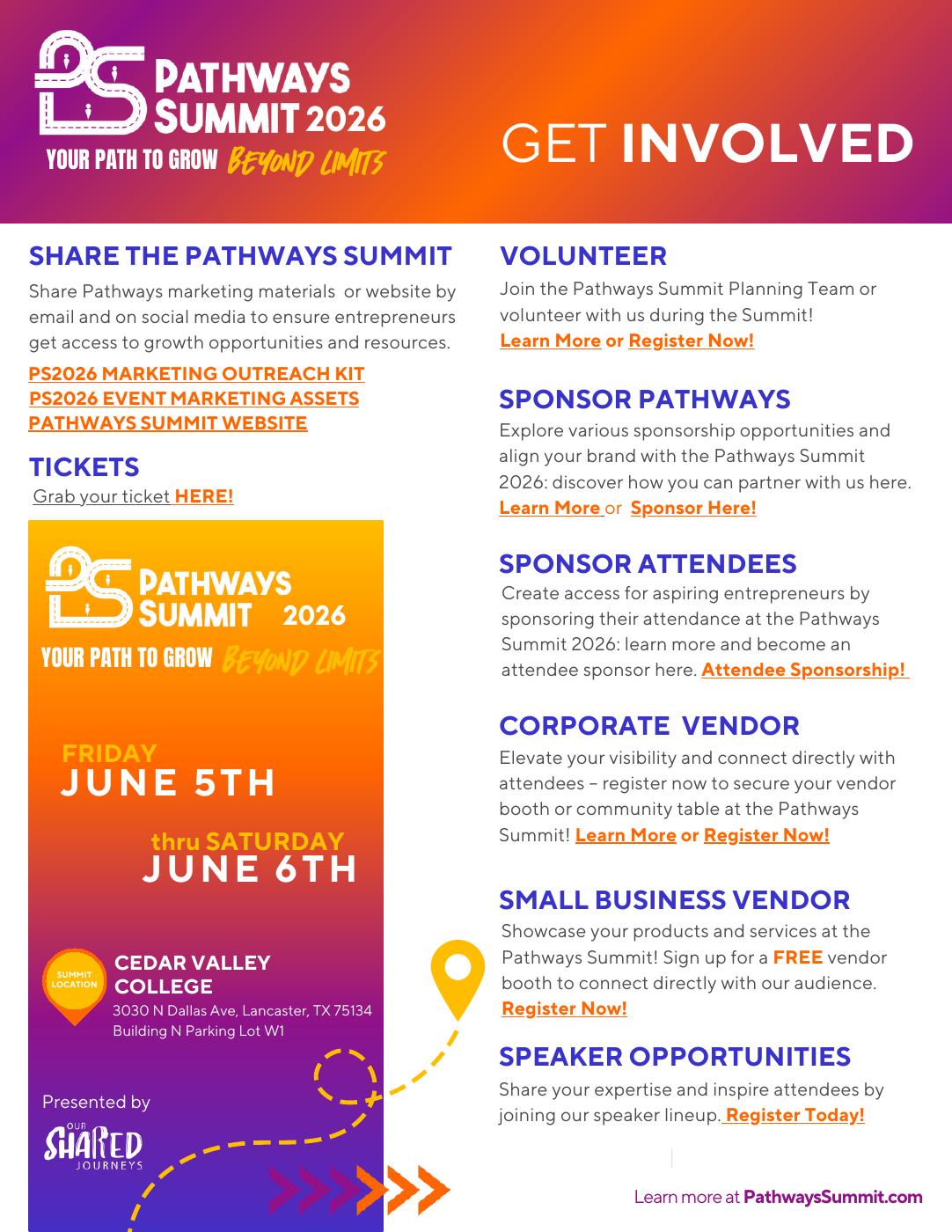 Pathways Summit 2026 Get Involved