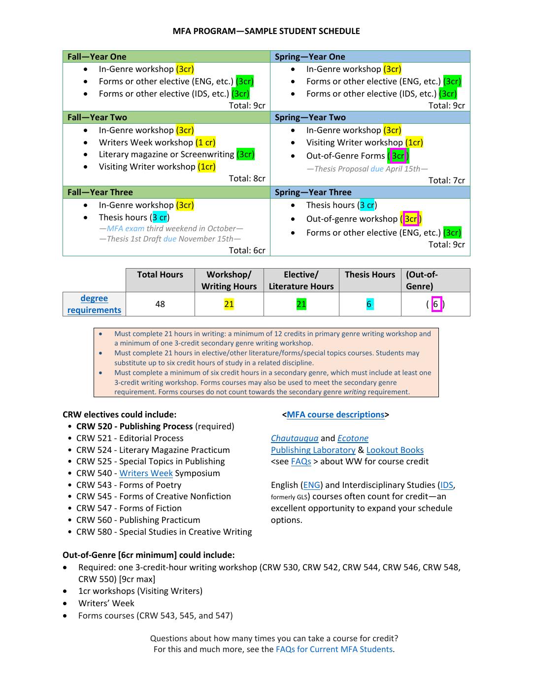 Sample MFA Student Schedule | PDF to Flipbook
