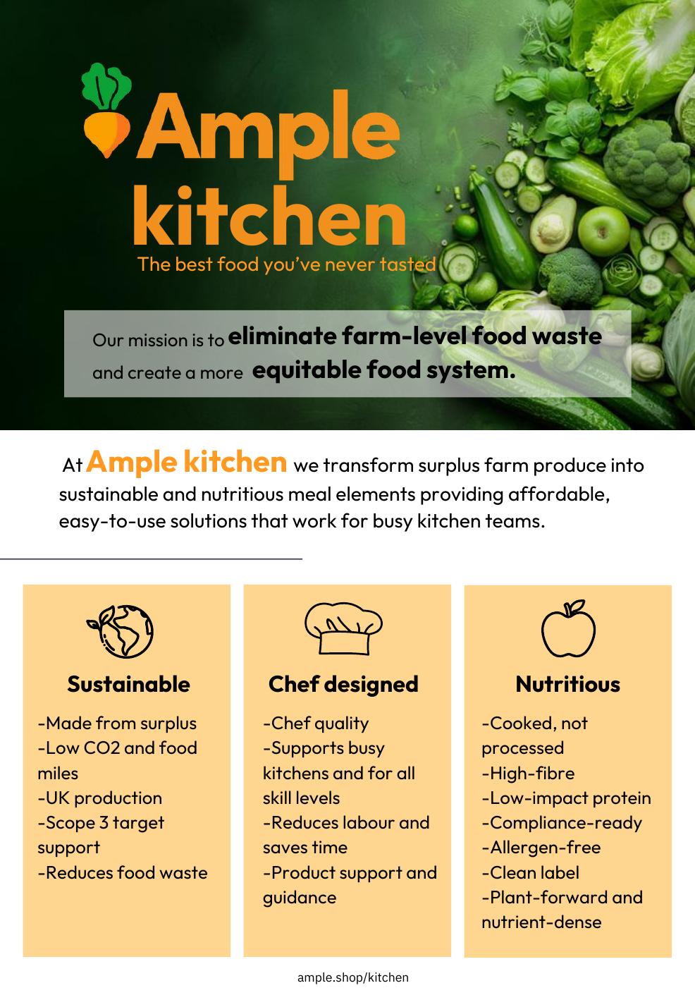 Ample Kitchen all products booklet | PDF to Flipbook
