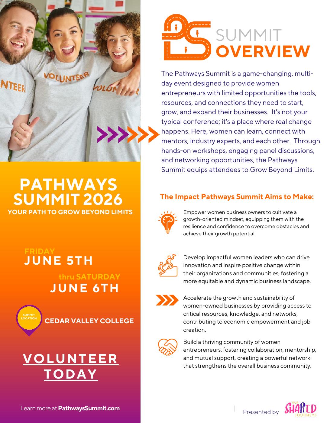 Pathways Summit 2026: Volunteer Overview