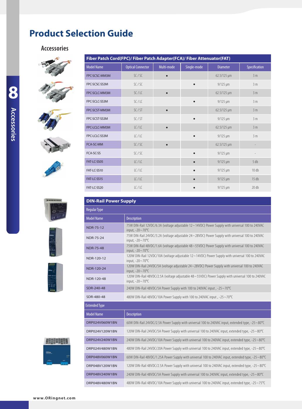 Datasheet