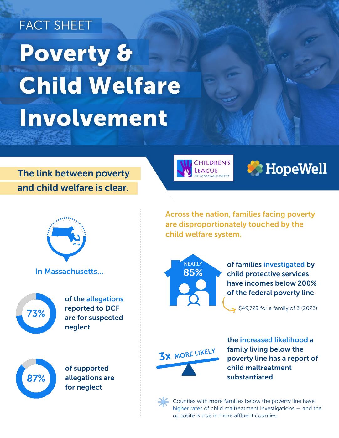 Fact Sheet: Poverty & Child Welfare Involvement
