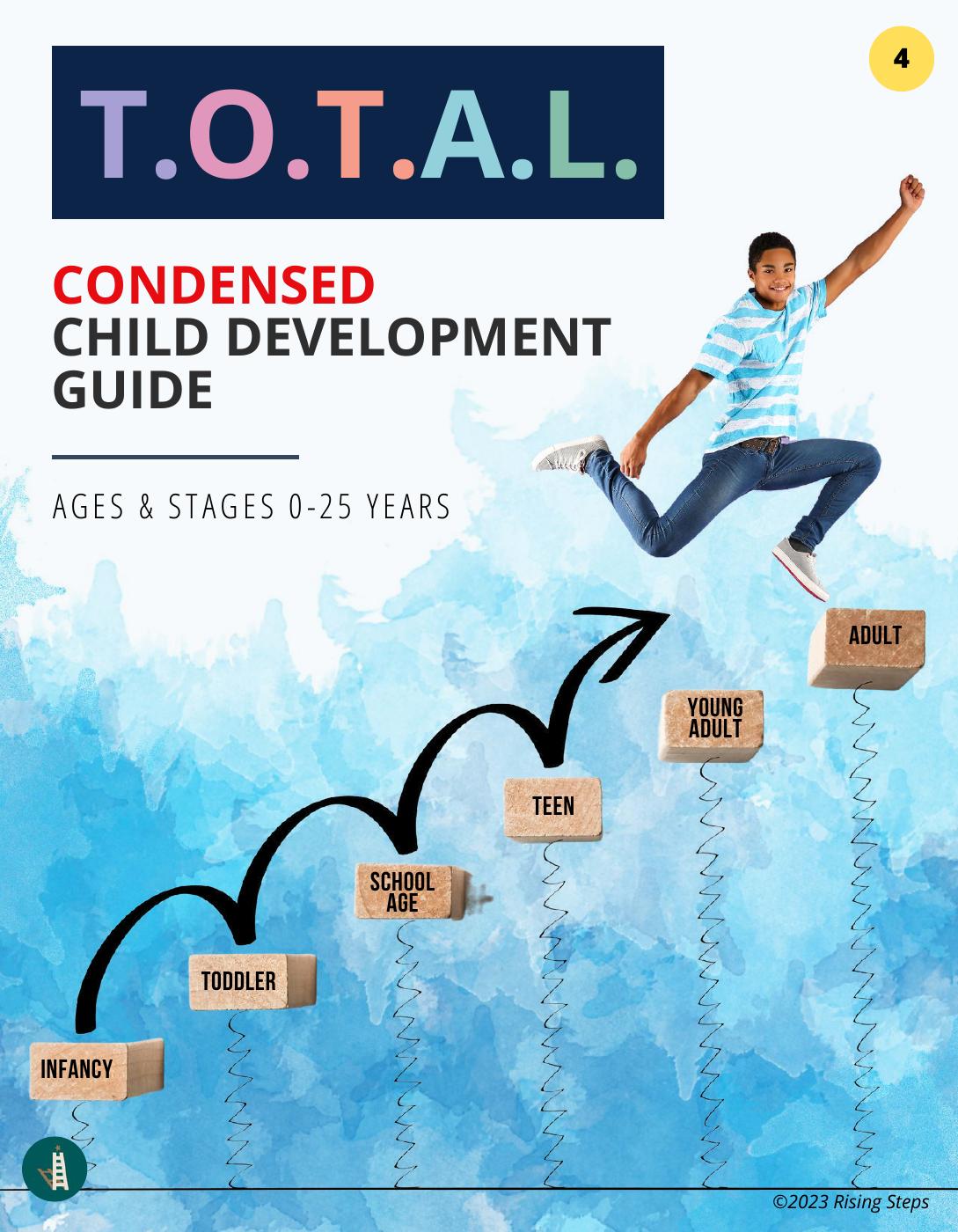 Condensed Child Development Guide | PDF to Flipbook