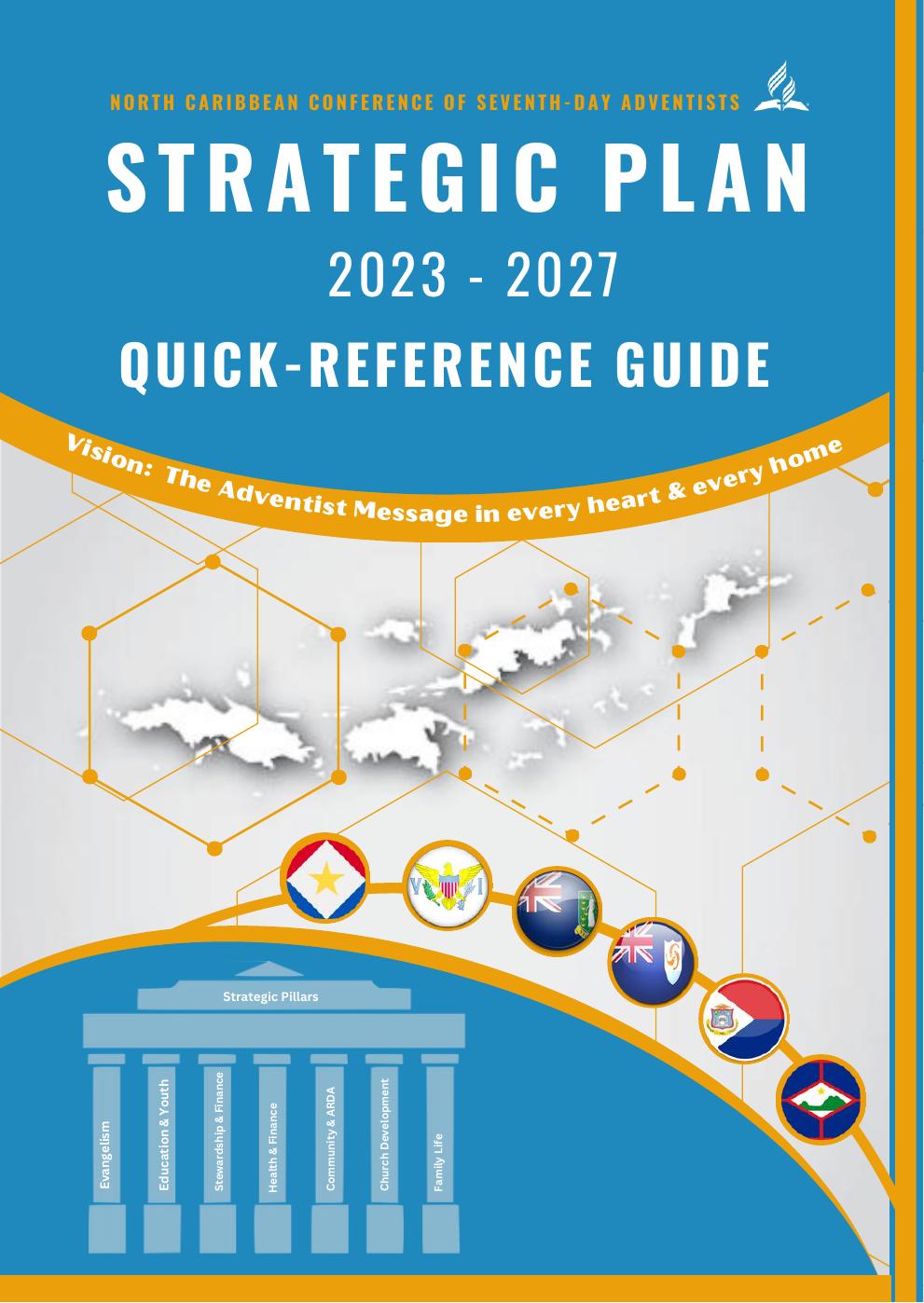 Strategic Plan Quick Reference Guide | PDF To Flipbook