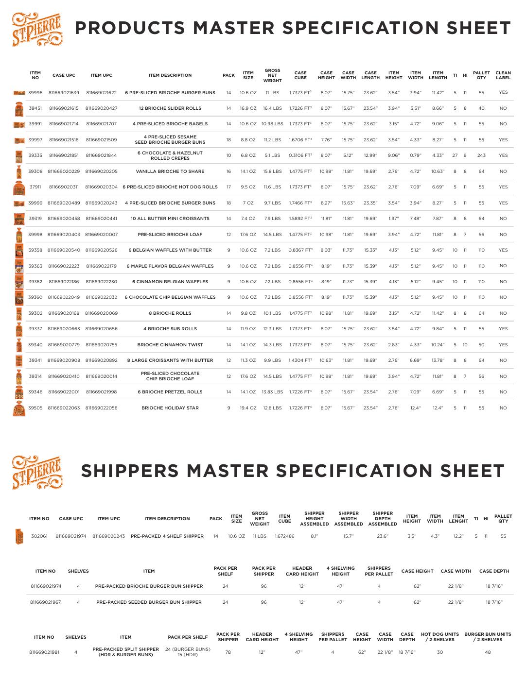 St Pierre Products Master Specification Sheet