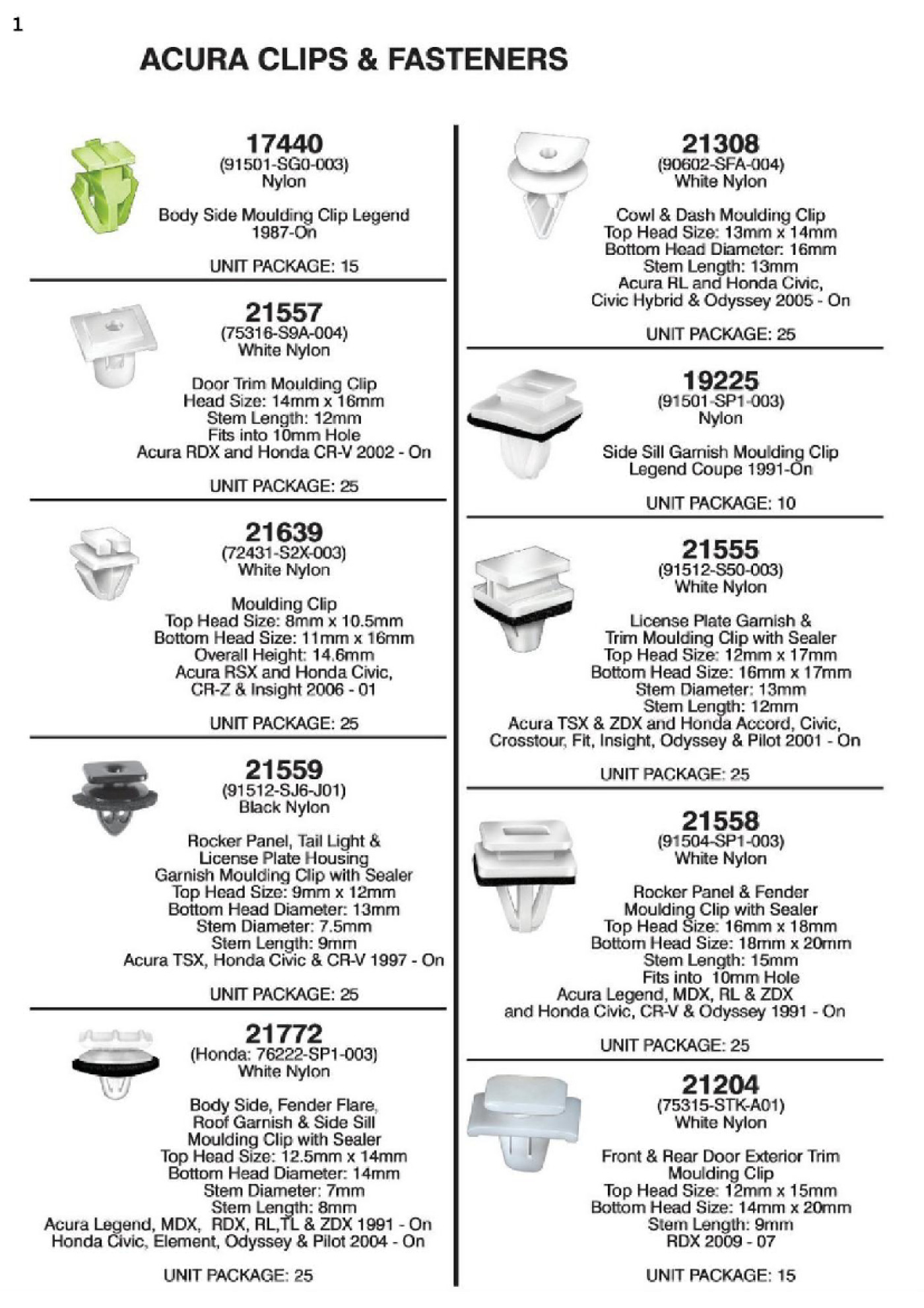 IMPORT CLIPS & FASTENERS