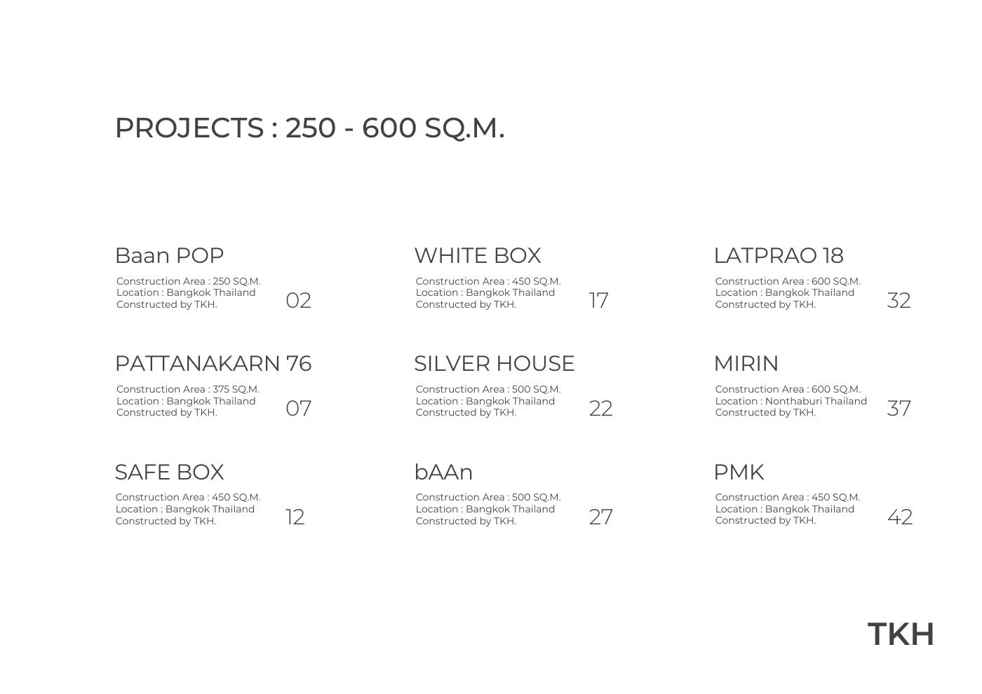 250-600 SQ.M. | PDF to Flipbook