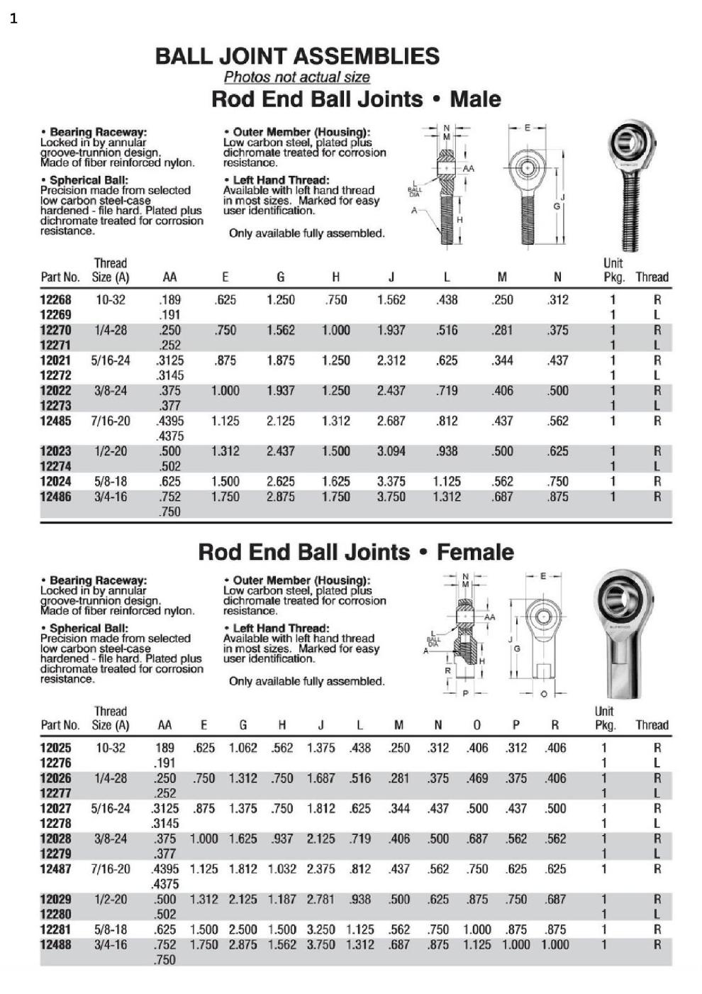 BALL JOINT ASSEMBLIES