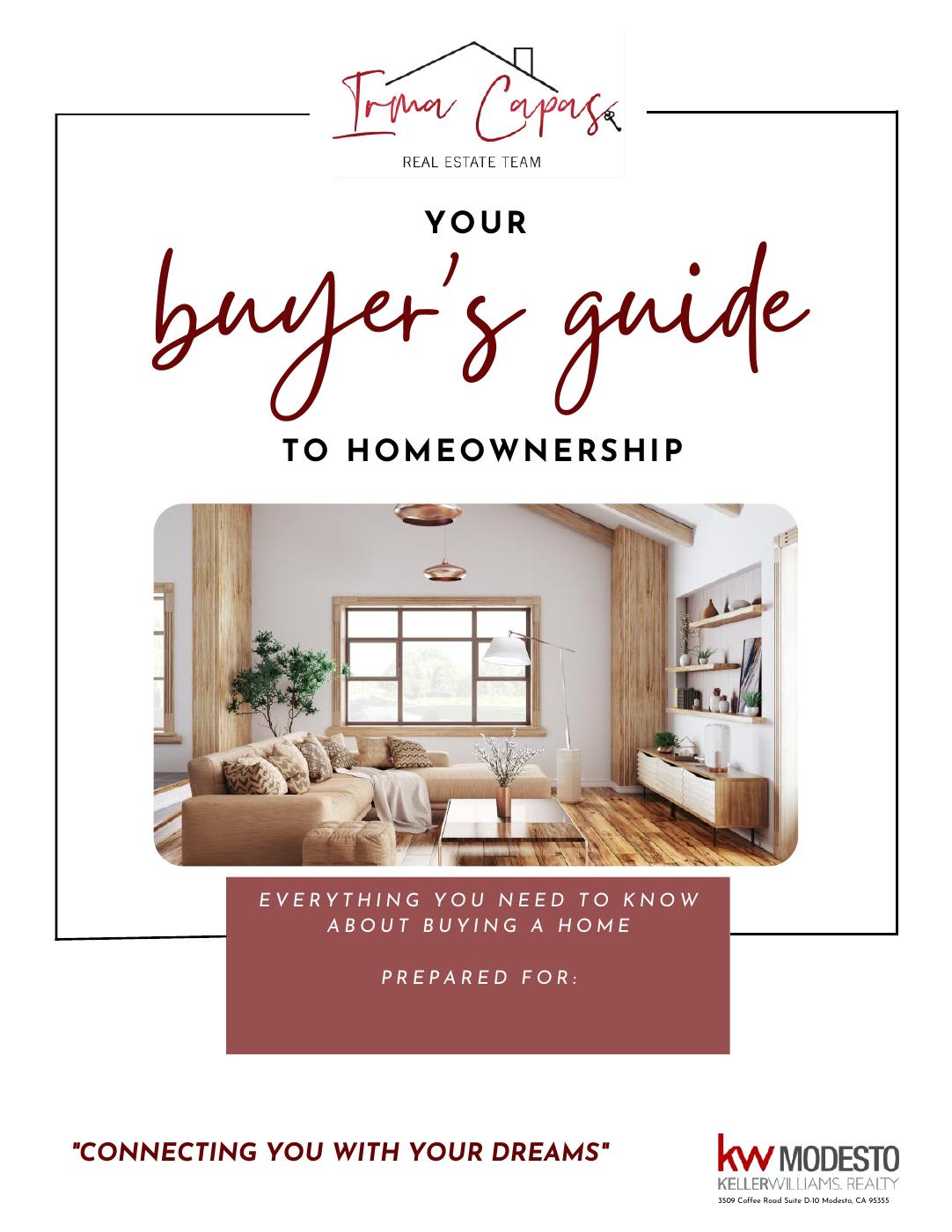 Irma Capas Buyer's Guide