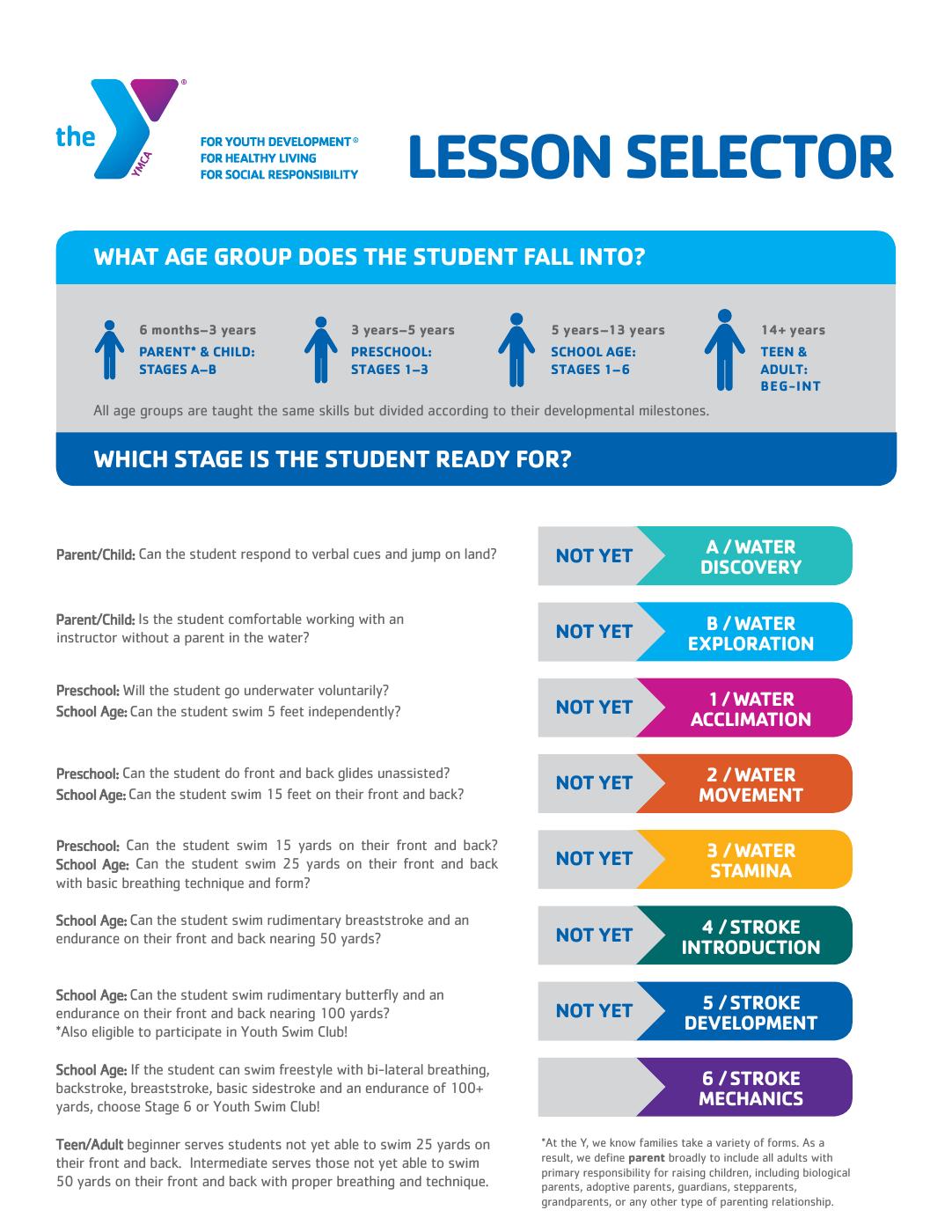 Aquatics - Lesson Selector