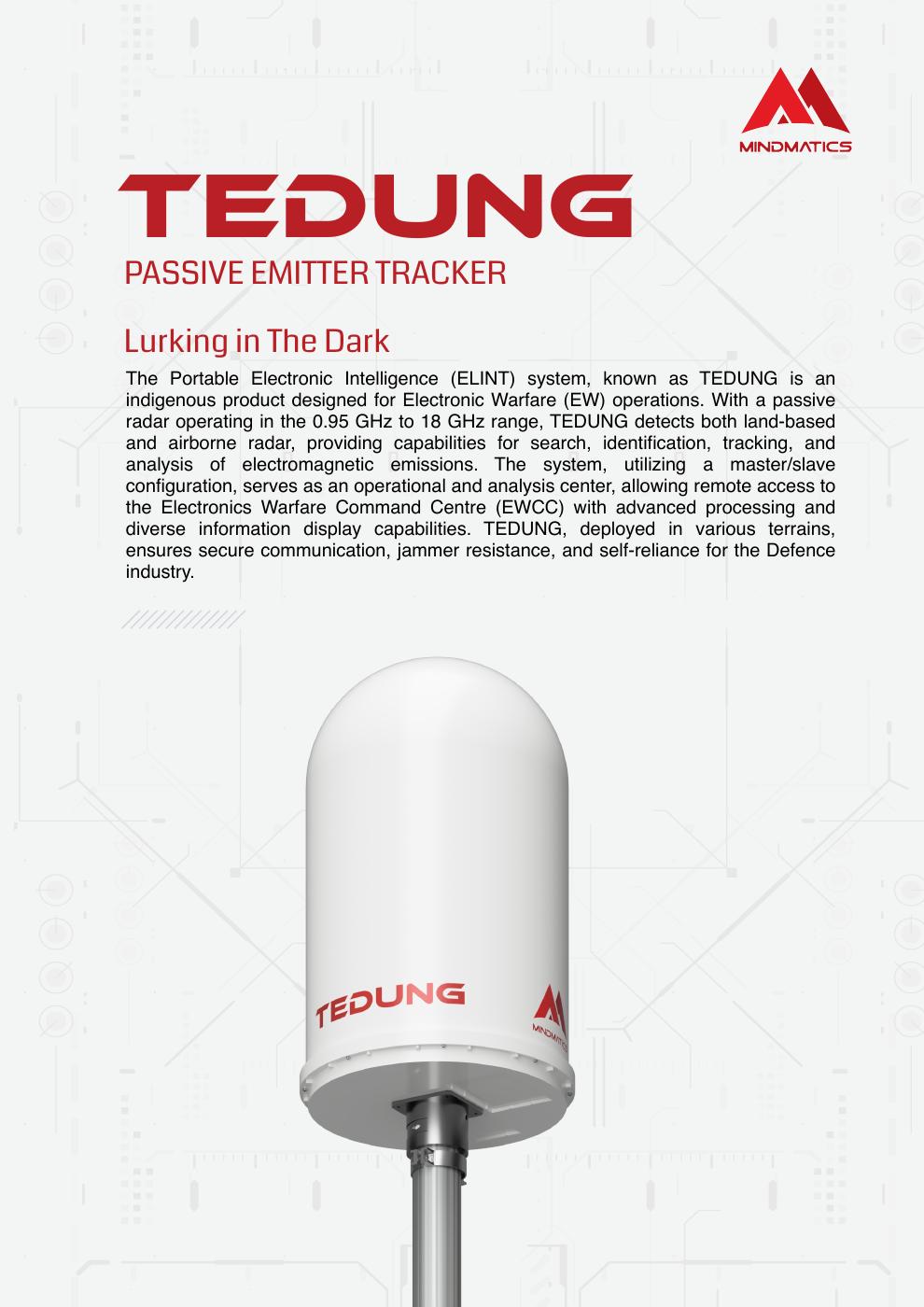 TEDUNG_Mindmatics