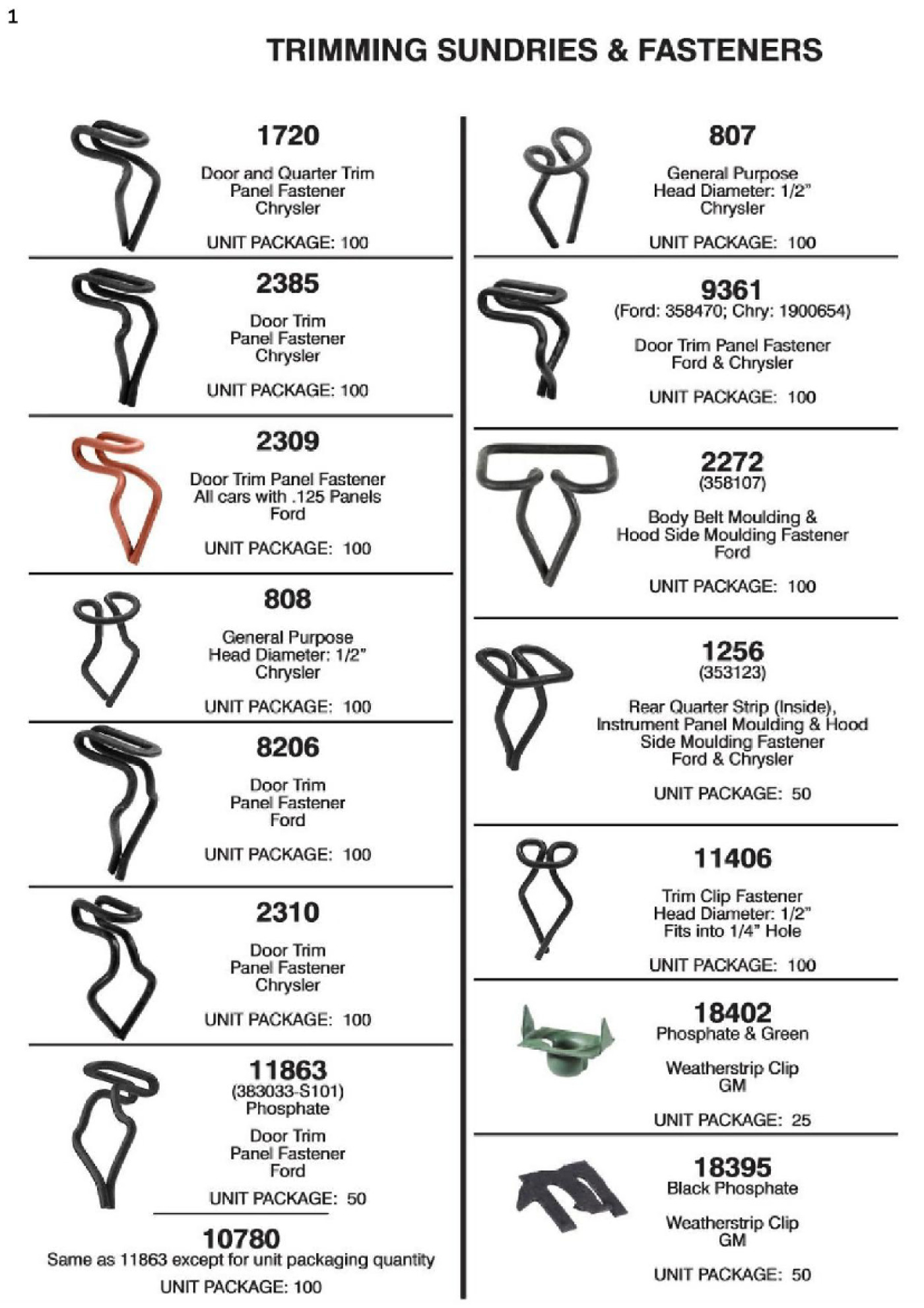 TRIM FASTENERS & MORE