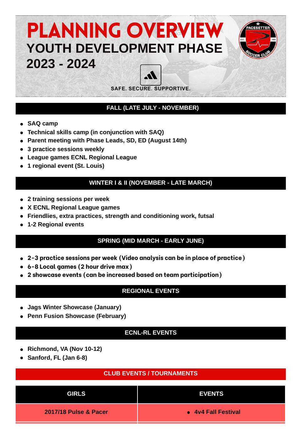 Youth Development Phase | PDF to Flipbook