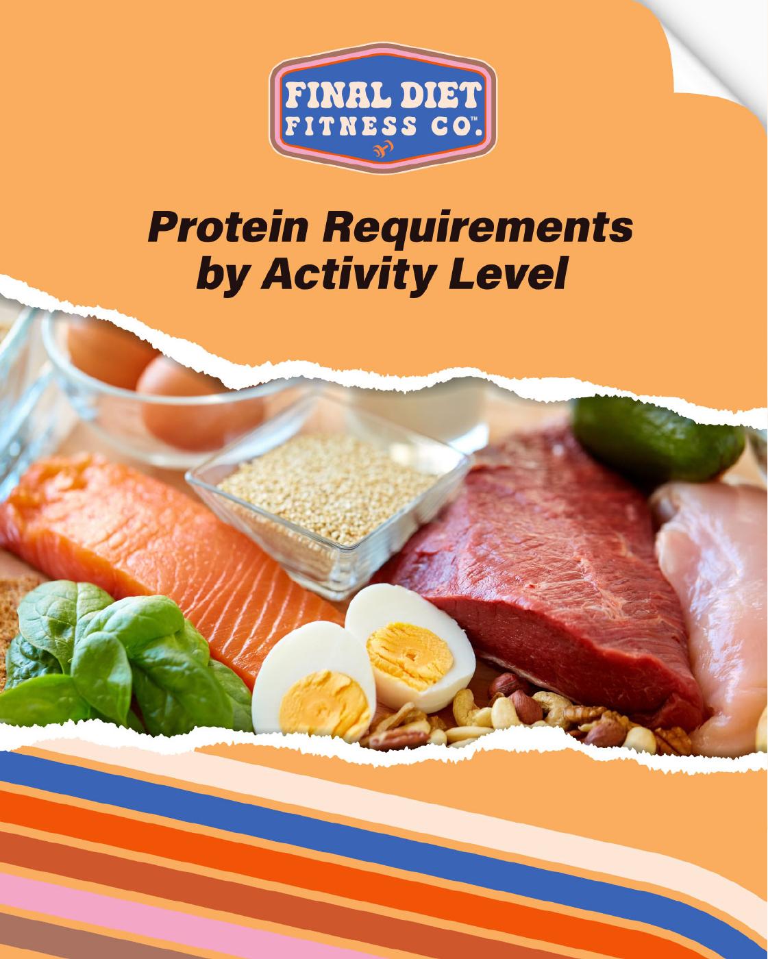 protein-requirements-by-activity-level