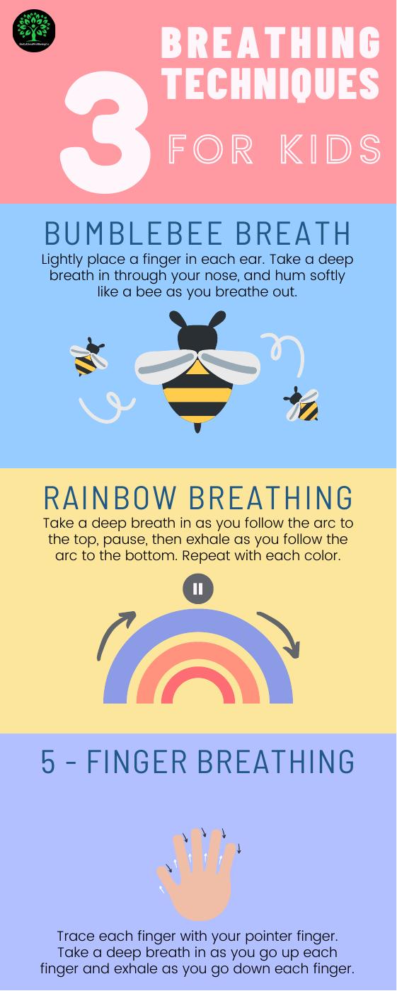 3 Breathing Techniques for Kids | PDF to Flipbook