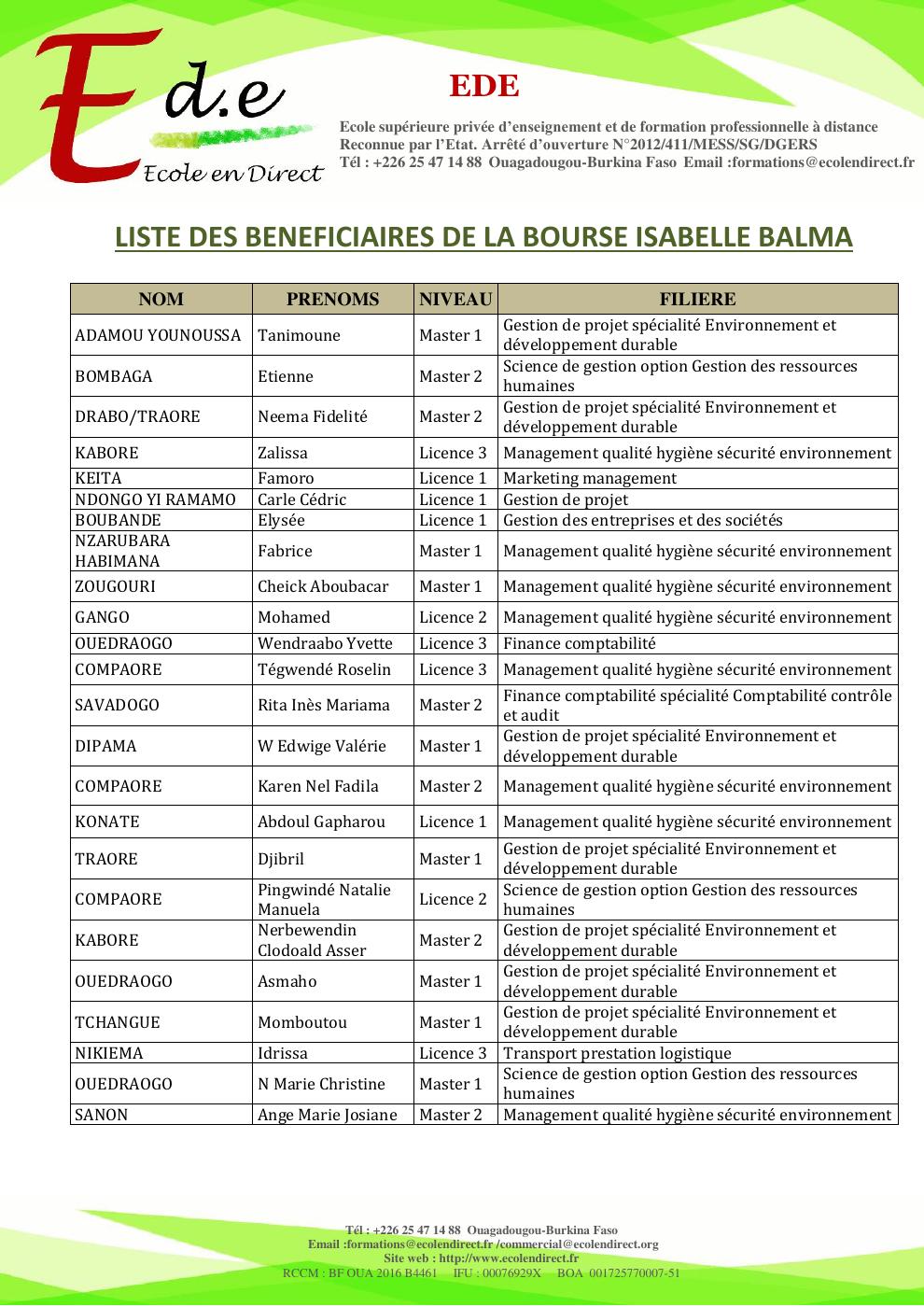 Liste des bénéficiaires de la bourse Isabelle BALMA PDF to Flipbook