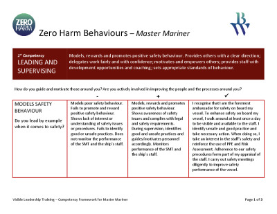 BW Zero Harm Behaviour - Deck