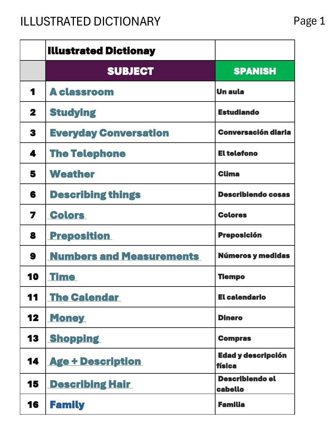 PICTURE DICTIONARY