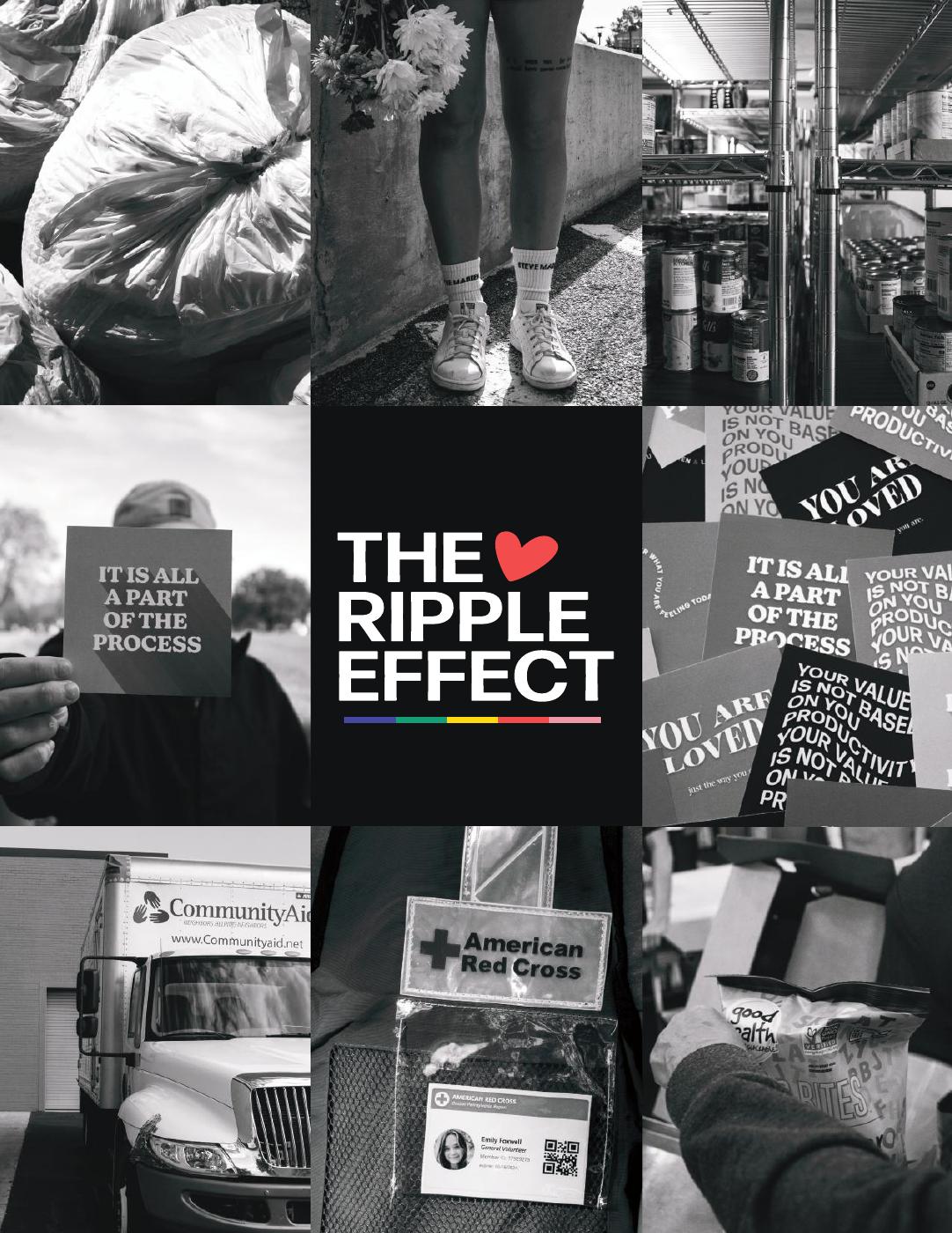The Ripple Effect | PDF to Flipbook