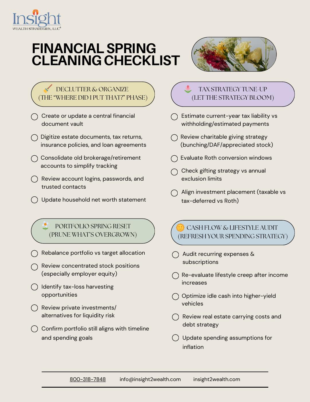 Financial Spring Cleaning Checklist | PDF to Flipbook