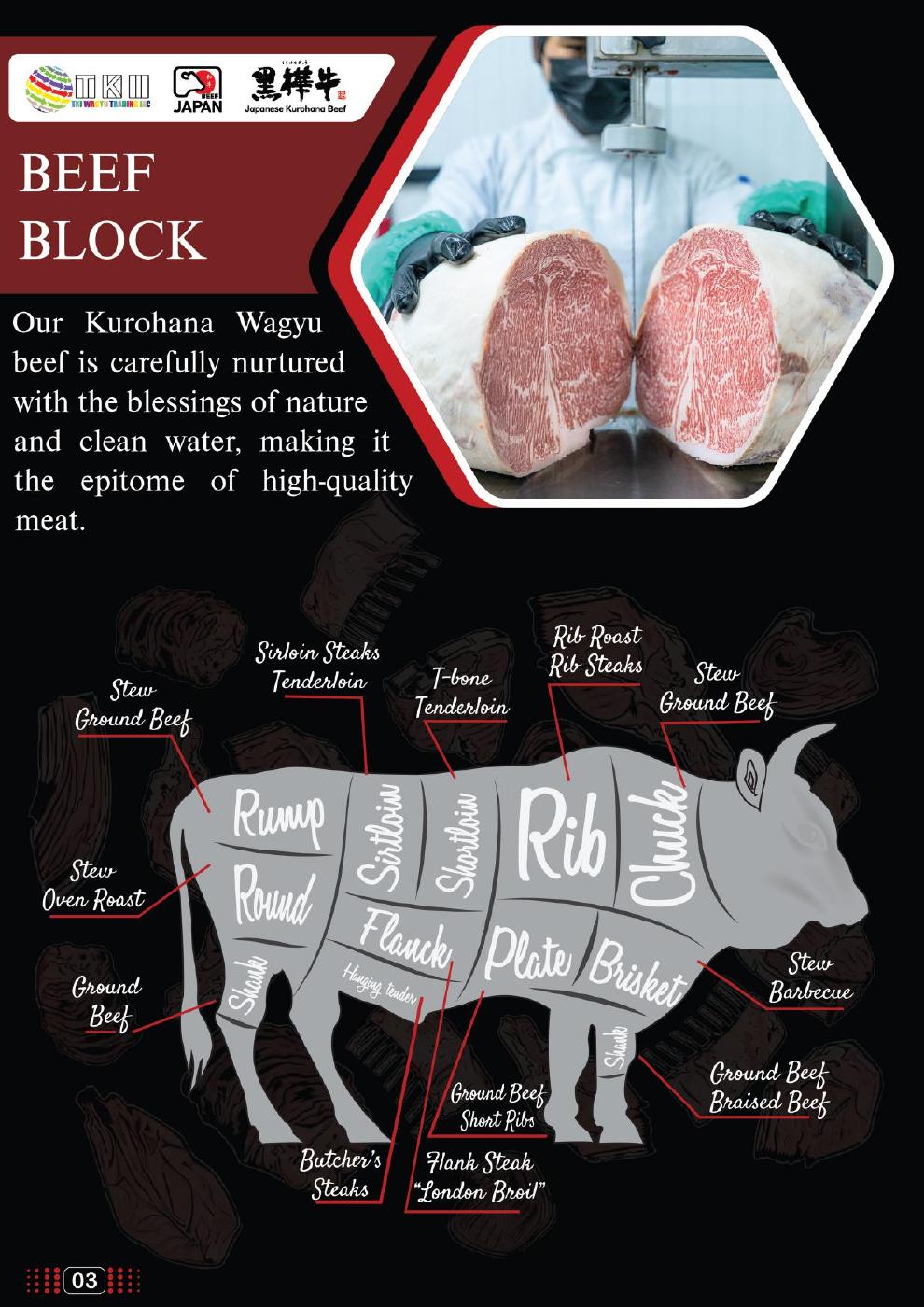 TKI Beef Blocks