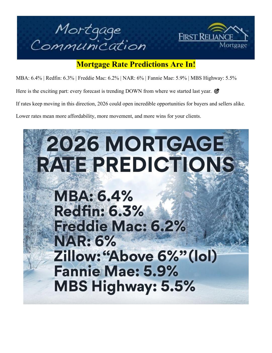 Mortgage Rate Predictions Are In!