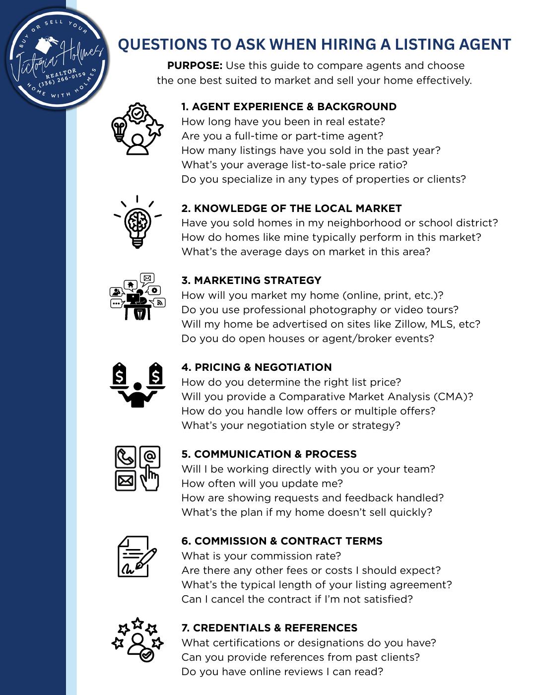 Questions to Ask Listing Agent | PDF to Flipbook