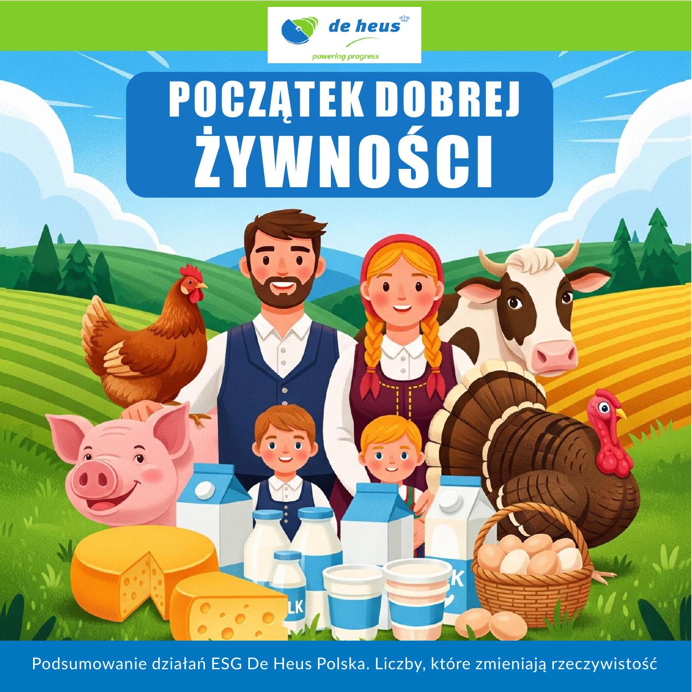 Podsumowanie działań ESG De Heus Polska - 2025 | PDF to Flipbook