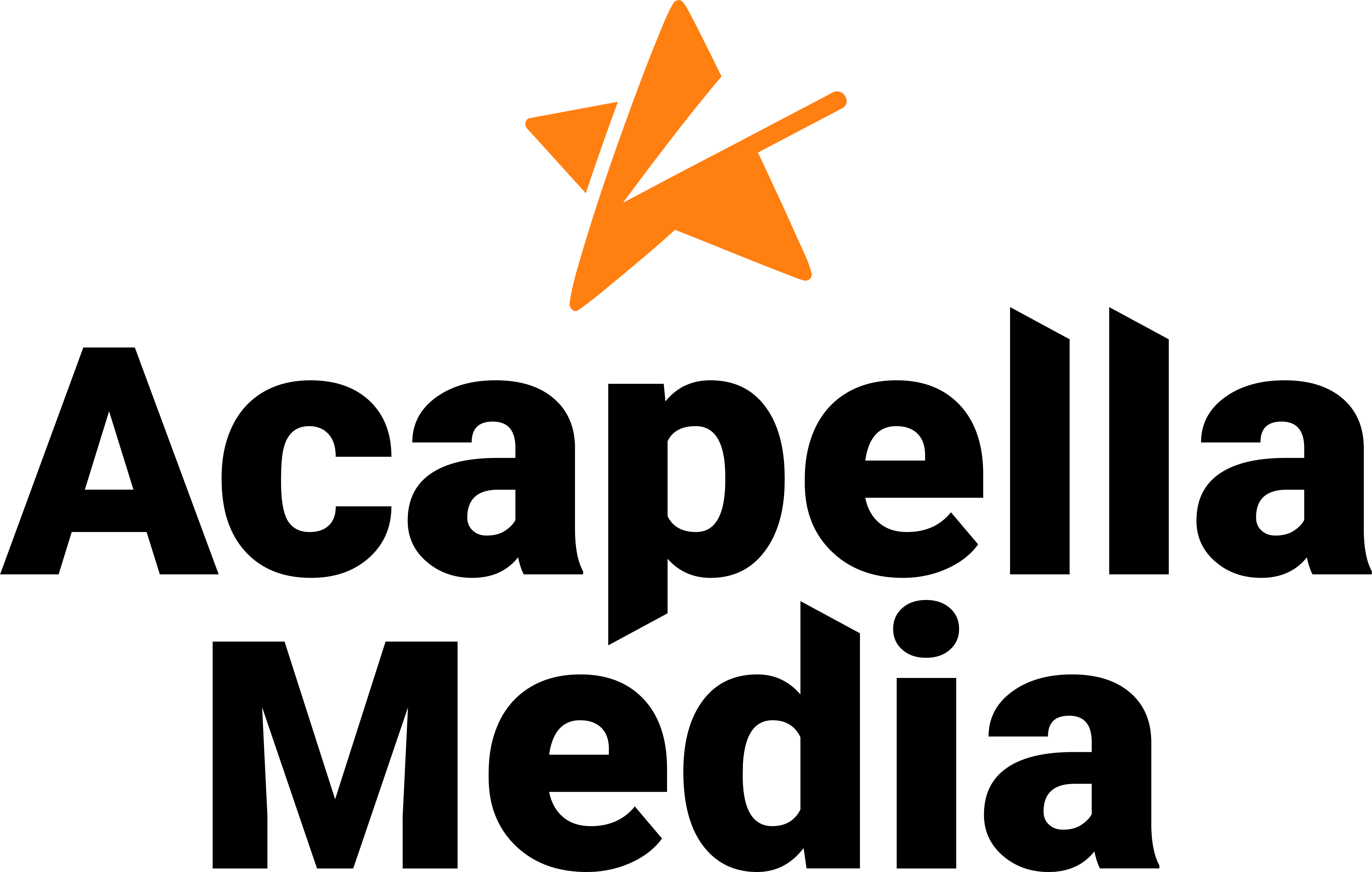 PDF to Flipbook