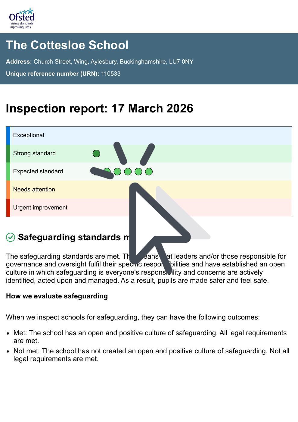 Ofsted Inspection Report The Cottesloe School