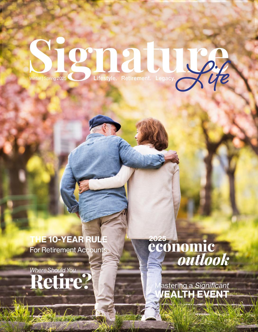 367abffc84 | Signature Wealth