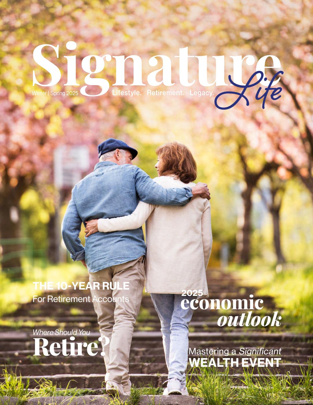 9e32c2c681 | Signature Wealth