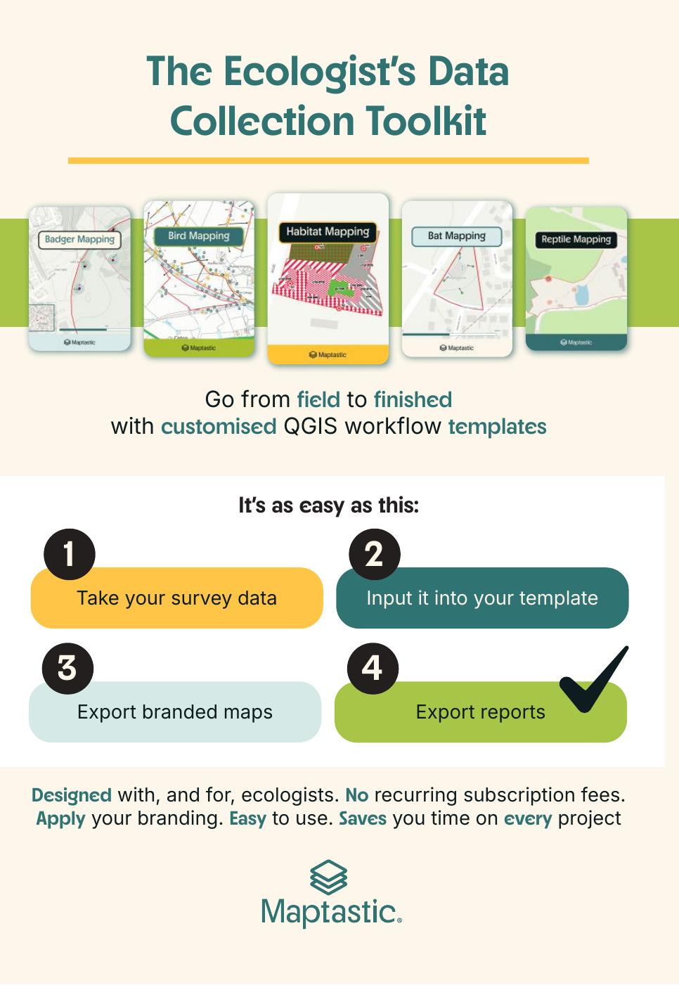 The Ecologists Data Collection Toolkit
